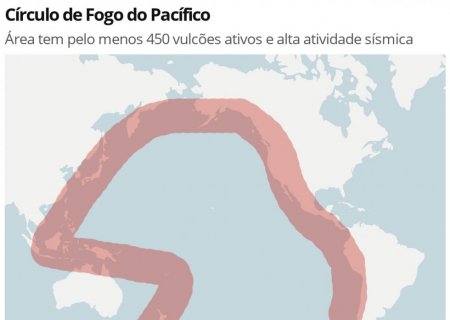 Terremoto em Mianmar: entenda a relação com o Círculo de Fogo