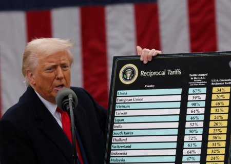 Trump anuncia tarifa de 10% para produtos importados do Brasil