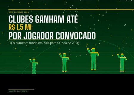 Quanto Flamengo e Palmeiras vão ganhar liberando jogadores para a Copa